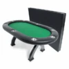 BBO Poker Tables X2 Mini Poker Table 2 BBO Poker Tables X2 Mini Poker Table -Game Series Store GreenVelveteenCloth 41692daf 173e 4661 8e38 60acbe33579d