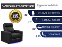 Valencia Piacenza Luxury Edition Home Theater Seating 12 Valencia Piacenza Luxury Edition Home Theater Seating -Game Series Store Valencia Piacenza Luxury Seat