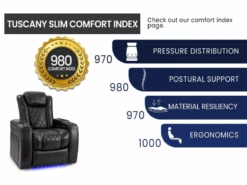 Valencia Tuscany Slim Home Theater Seating 17 Valencia Tuscany Slim Home Theater Seating -Game Series Store Valencia Tuscany Slim 1