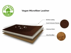 Valencia Tuscany Vegan Edition Home Theater Seating -Game Series Store Valencia Tuscany Vegan