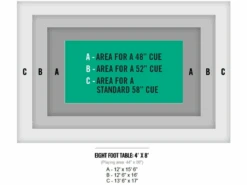 Brunswick Loft 8 Foot Pool Table -Game Series Store brunswick loft pool table playing area